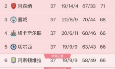九游娱乐网站-欧预赛举办国家发布最新疫情数据，提醒民众做好防护的简单介绍