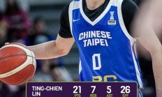 九游娱乐-亚洲篮球锦标赛决赛延期举行