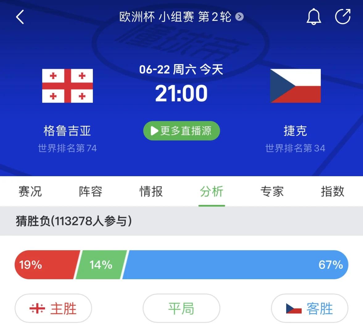 格鲁吉亚队备战欧预赛比赛，迎接挑战的简单介绍
