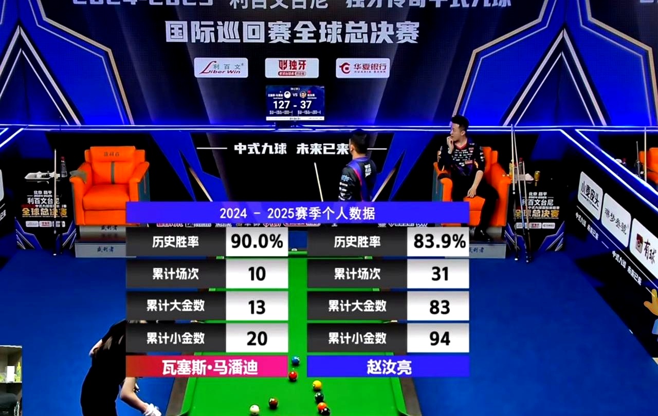 冠军热门出局,赛场竞争异常激烈 冠军热门出局,赛场竞争异常激烈