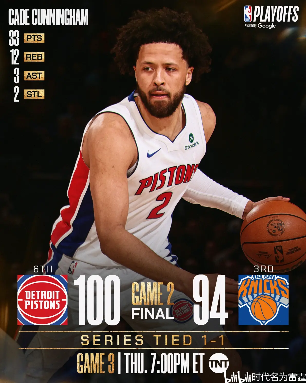 活塞队新秀表现出色场上展现出成熟经验的简单介绍