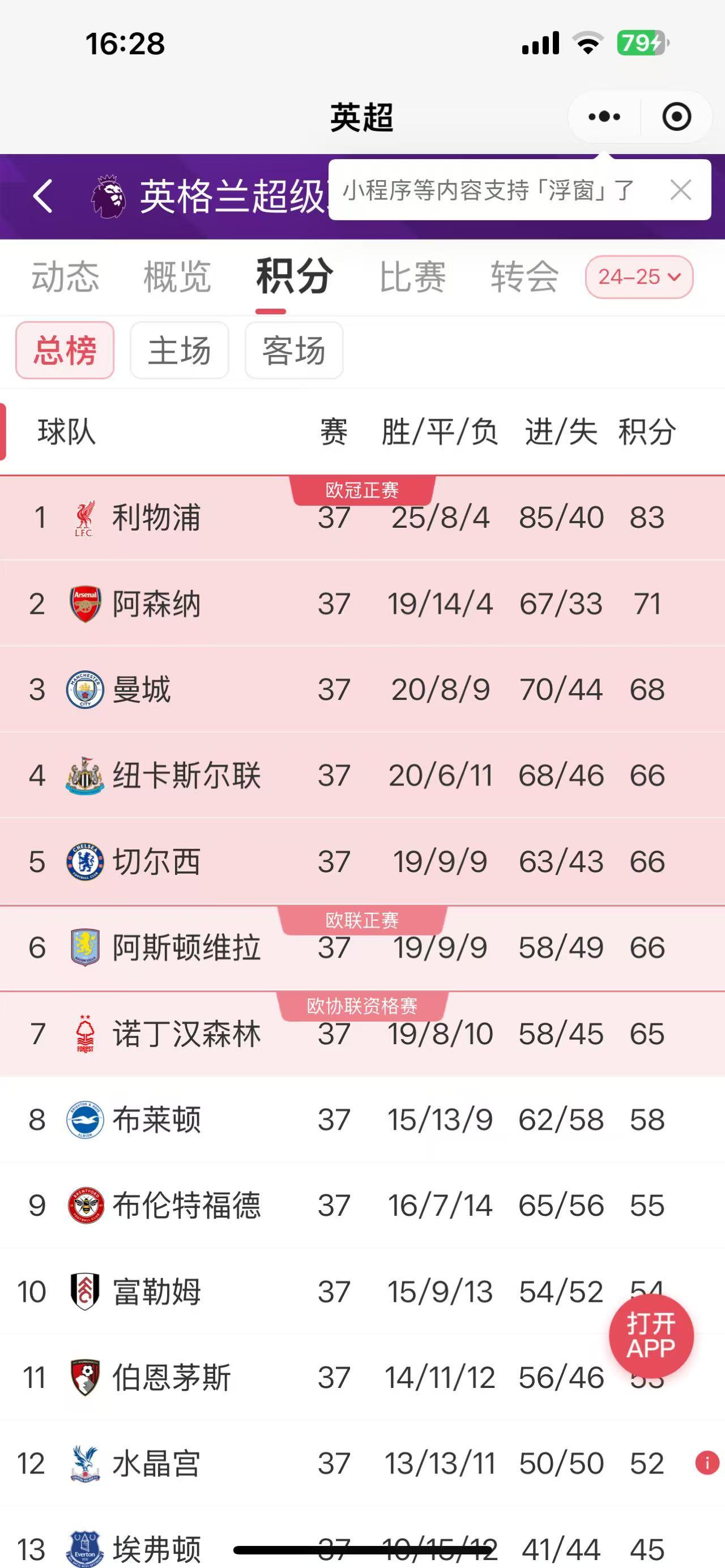 欧预赛举办国家发布最新疫情数据，提醒民众做好防护的简单介绍