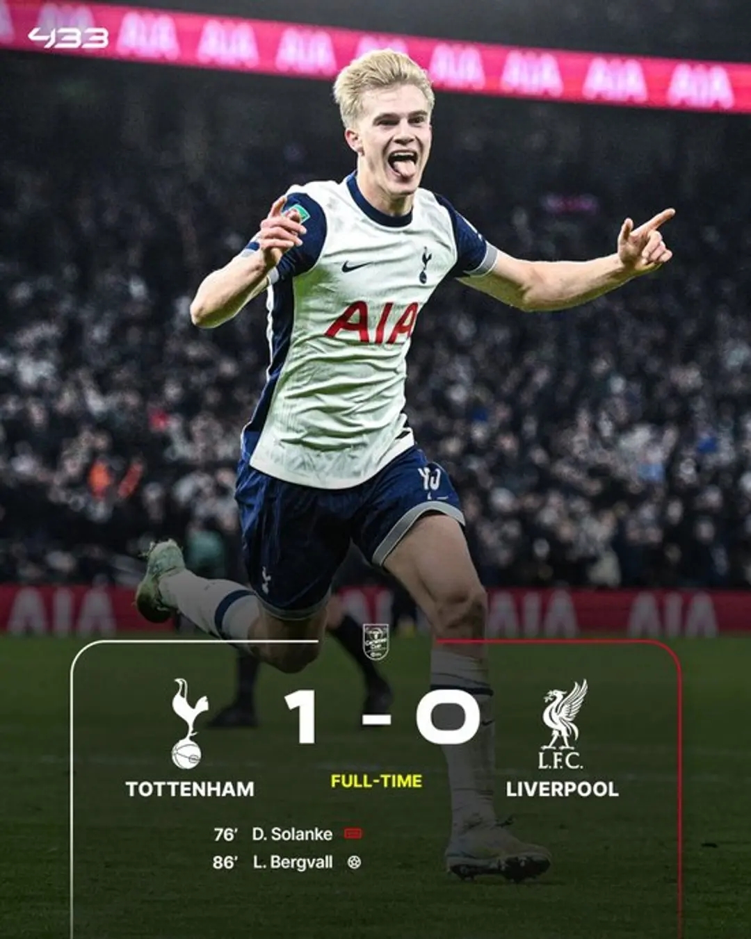 热刺战胜水晶宫，球队信心大增