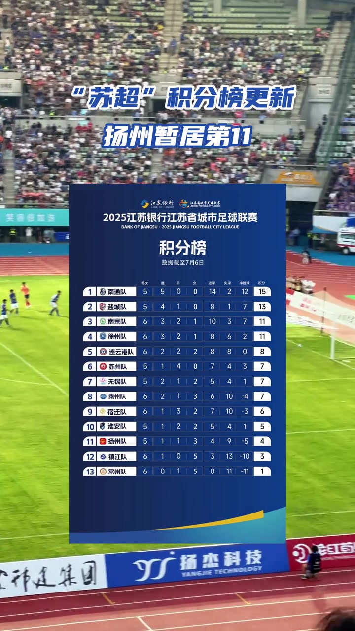 广州恒大客场大胜江苏苏宁，领跑积分榜的简单介绍