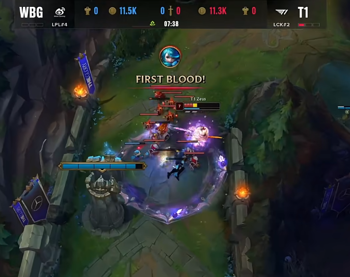 WBG强势TSM，Faker关键制胜的简单介绍